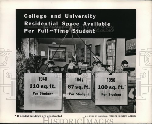 1948 press photo college - press,